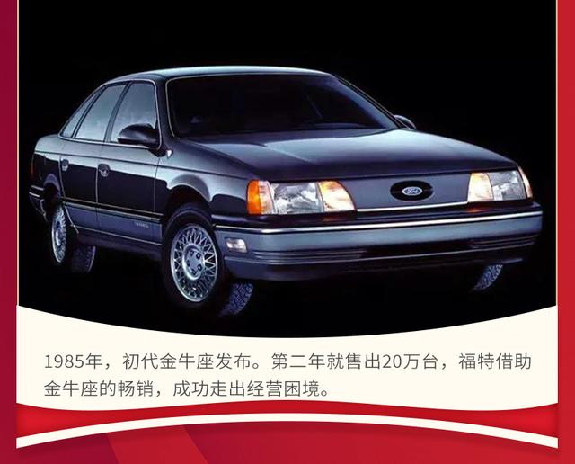 牛年话“牛”车 见证福特兴衰的传奇车型——金牛座
