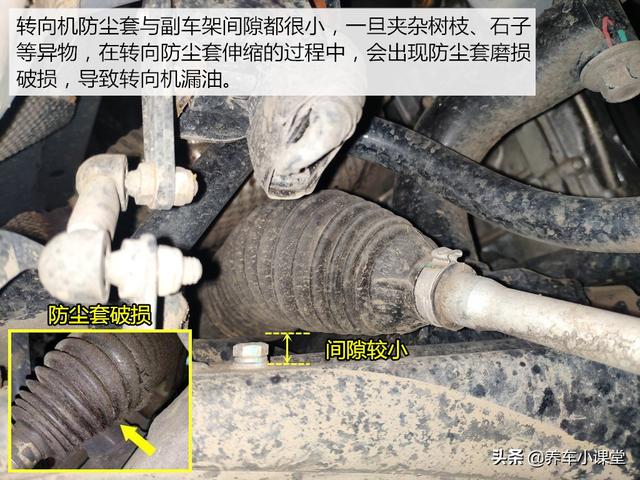 小异响可能酿大祸--转向机有故障绝不能对付