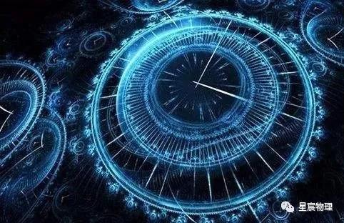 高中物理基石之运动规律