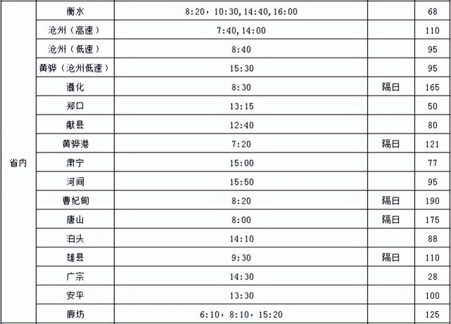 公布!邯郸汽车客运总站最新班次时刻表