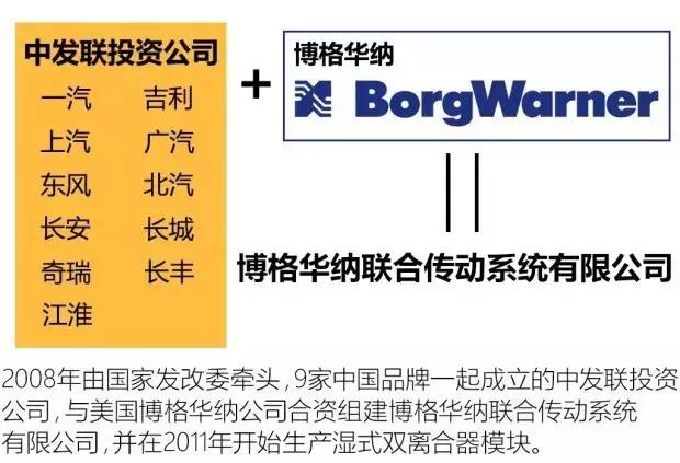 “双离合”不靠谱？中国品牌越来越喜欢用双离合变速箱不是没道理