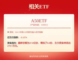 汽车耐磨剂(万华化学获得发明专利授权：“一种具有耐磨性的聚碳酸酯”)
