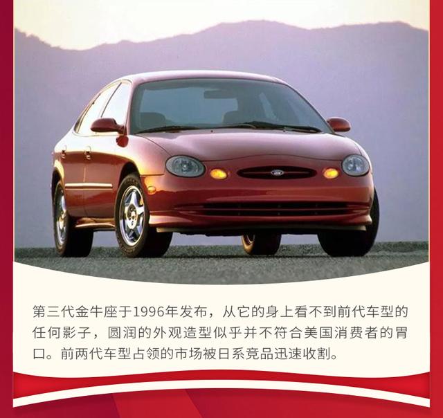 牛年话“牛”车 见证福特兴衰的传奇车型——金牛座