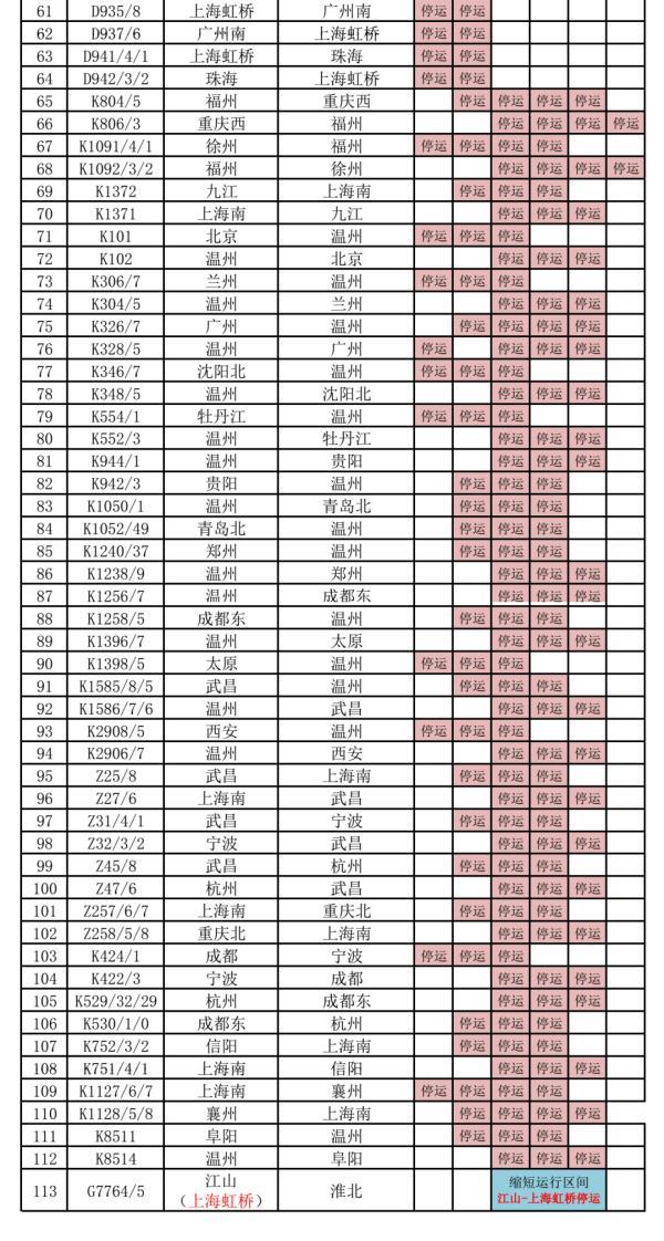 台风登陆地点有变!浙江多条公交线路全线停运
