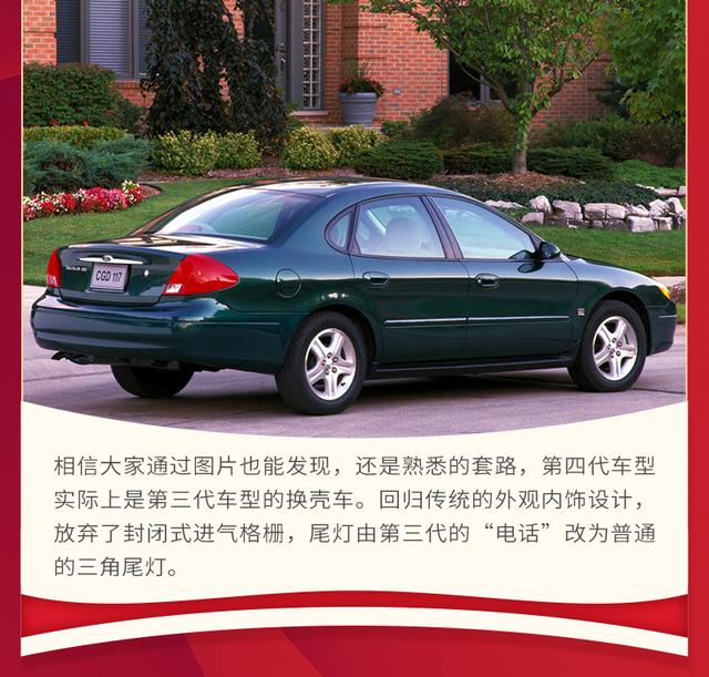 牛年话“牛”车 见证福特兴衰的传奇车型——金牛座