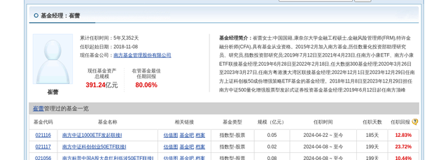 江铃汽车大跌7.14%!南方基金旗下1只基金持有