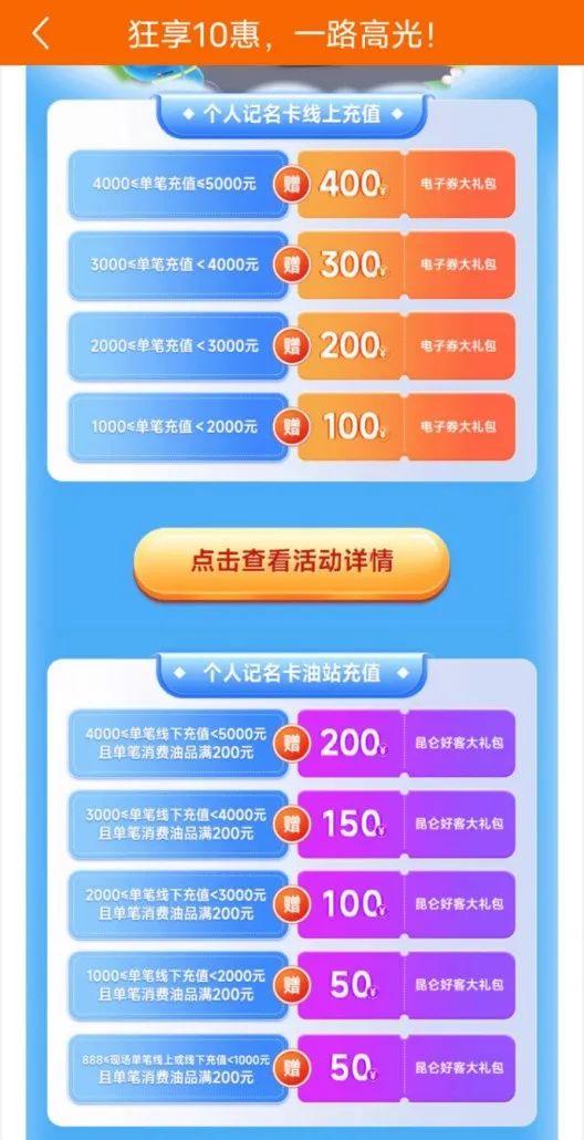 毕节“五一”优惠攻略来了！