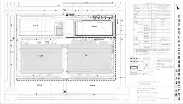 注册资本1.8亿!长城汽车天津成立新公司+新项目公示!