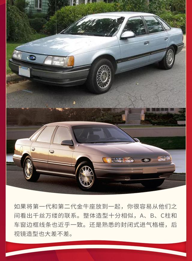 牛年话“牛”车 见证福特兴衰的传奇车型——金牛座