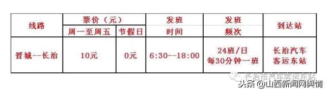 长治市汽车客运东站