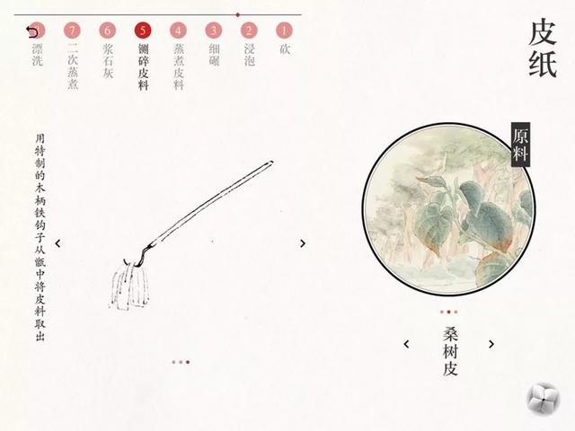 2021中国自主品牌汽车市场研究报告PPT曝光!网友:设计堪称大牌