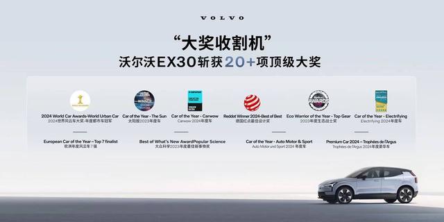 北京车展|小即大!沃尔沃最小车型EX30玩转中国哲学奥秘