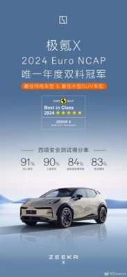 什么汽车安全性好(我眼中市面上最安全的精致小车车)