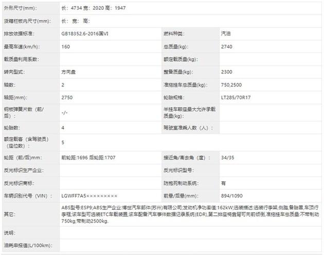 太懂我们了,长城原厂改装暗黑版坦克300,看起来威武霸气