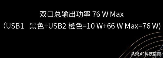 好物推荐31期:华为66W车载快充、一拖三点烟器、150W逆变器