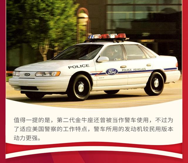 牛年话“牛”车 见证福特兴衰的传奇车型——金牛座