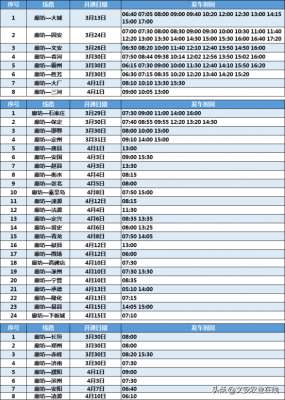 廊坊长途汽车时刻表(请收藏廊坊汽车站最新客运班线汇总来了)