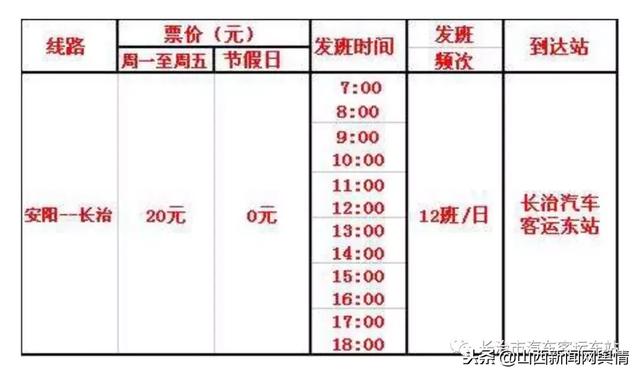 长治市汽车客运东站