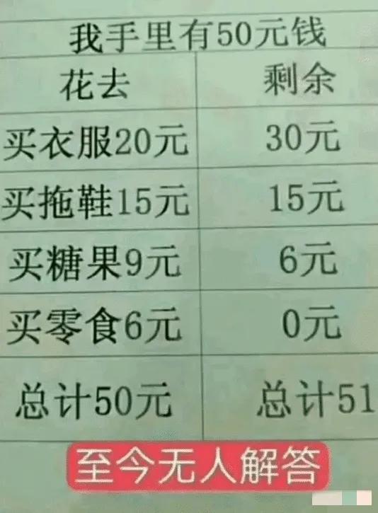 为什么月经叫做大姨妈?网友给你解释得明明白白,太有文化了