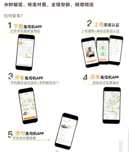 “兔司机”在昆明新投放100辆新款共享汽车
