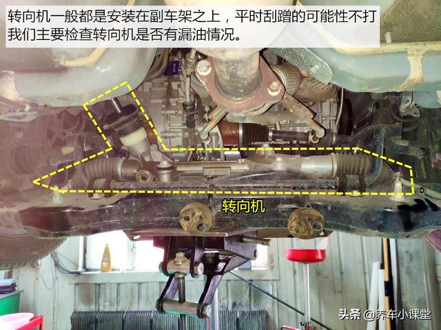 小异响可能酿大祸--转向机有故障绝不能对付