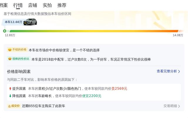 8秒破百,12万出头的凯迪拉克XT5,美式豪华SUV轻松拥有?