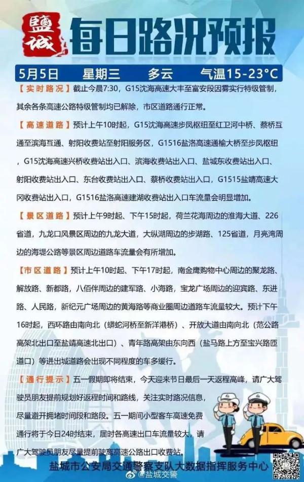 注意!今天避开这些时段和路段