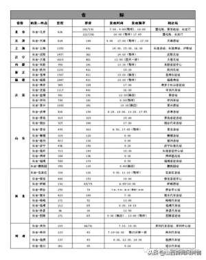 平顺县汽车站(长治市汽车客运东站)
