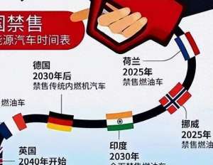汽车之家投诉电话(新能源汽车出问题？教你如何有效维权)