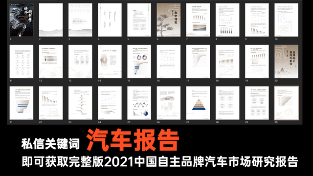 2021中国自主品牌汽车市场研究报告PPT曝光!网友:设计堪称大牌
