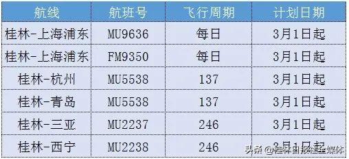 铁路公路航空客运逐渐恢复!这份桂林最全班车、航班时刻表请收好