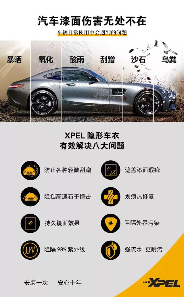 22款宝马X3全车装贴哑光隐形车衣汽车保护膜