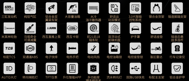 国内首款自主研发三缸：升仕703F摩托车发布，4.38万元起
