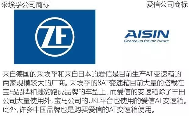 “双离合”不靠谱？中国品牌越来越喜欢用双离合变速箱不是没道理