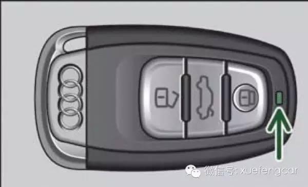 汽车遥控钥匙失灵了咋办?(千金方)
