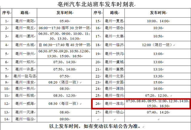 亳州汽车北站将启用,往来淮北的汽车班次、时间看这里