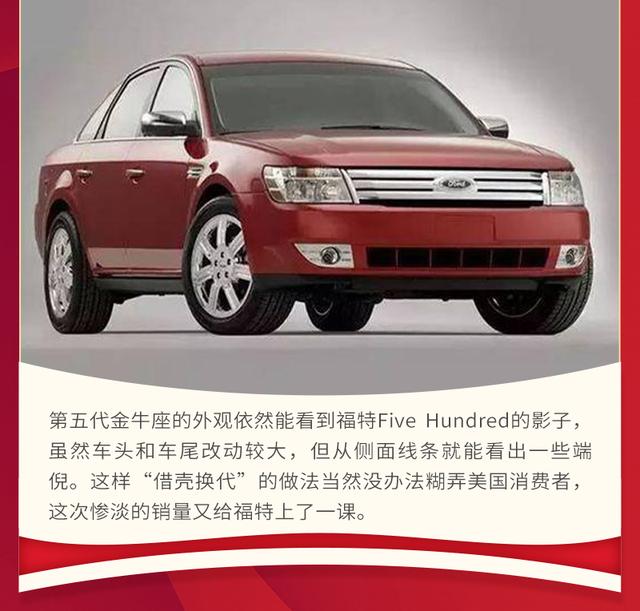 牛年话“牛”车 见证福特兴衰的传奇车型——金牛座