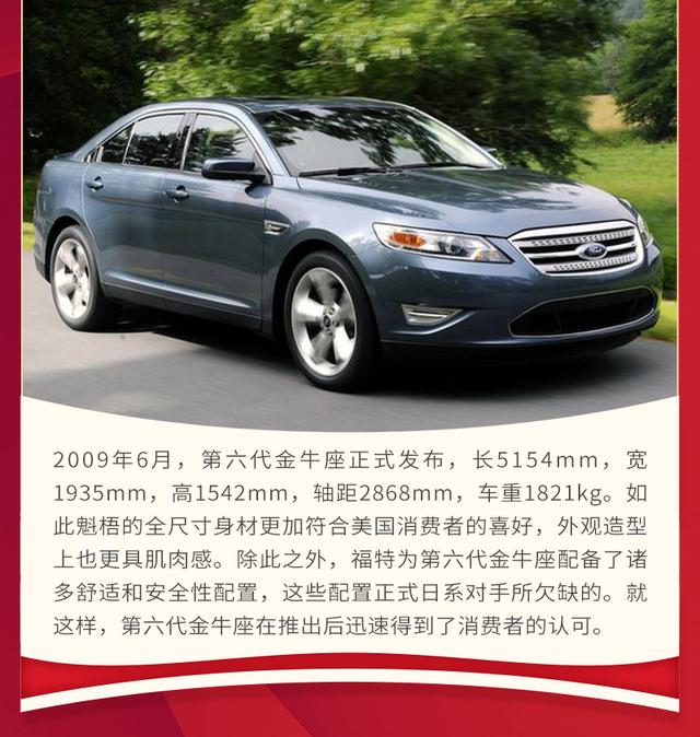 牛年话“牛”车 见证福特兴衰的传奇车型——金牛座