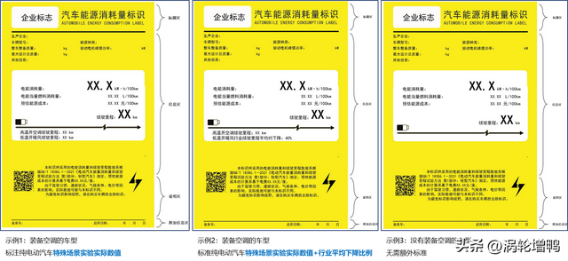 新能源汽车能源消耗标识更新，有哪些值得消费者留意的信息？