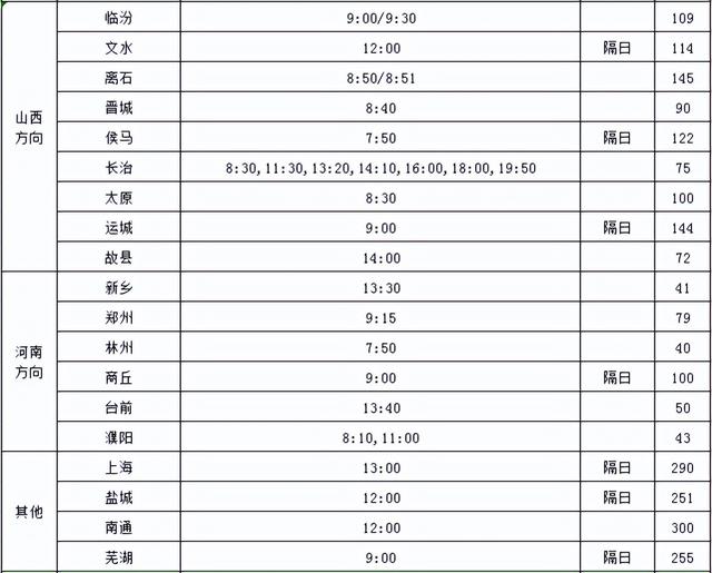 公布!邯郸汽车客运总站最新班次时刻表