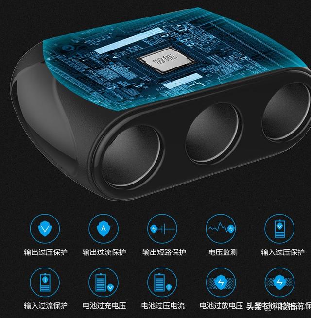 好物推荐31期:华为66W车载快充、一拖三点烟器、150W逆变器