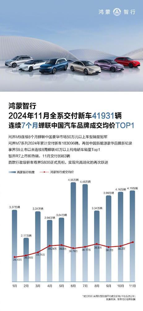 小米SUV车型命名YU7 双“7”将如何影响智能汽车格局?