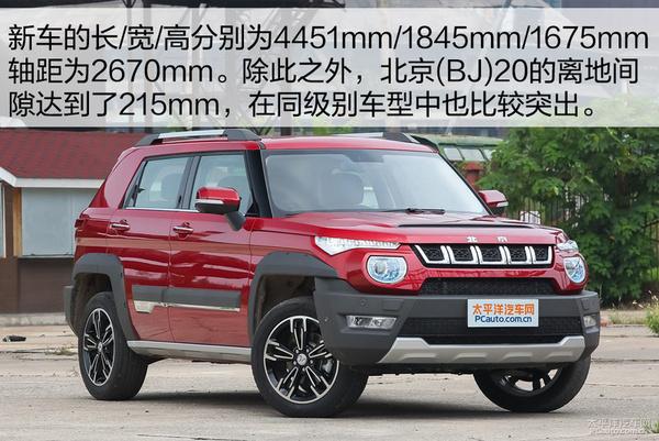 向经典致敬！实拍解析：北京(BJ)20