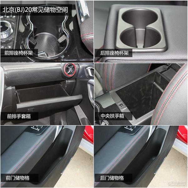 向经典致敬！实拍解析：北京(BJ)20