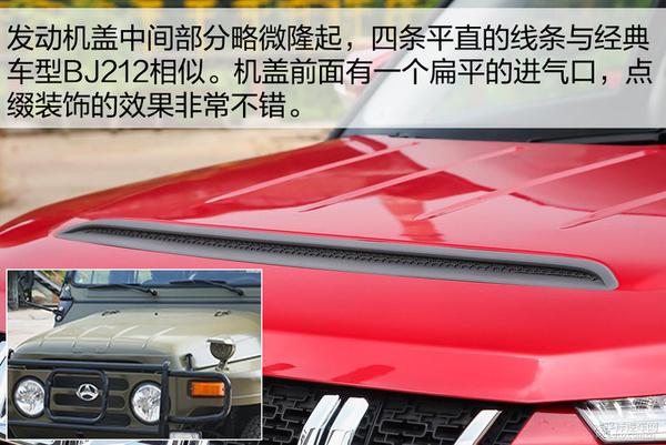 向经典致敬！实拍解析：北京(BJ)20