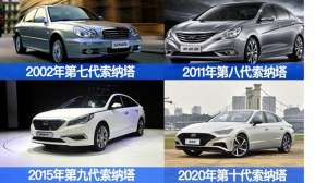汽车频道(北京现代第十一代索纳塔北极村试驾 真实体验如何？)
