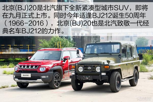 向经典致敬！实拍解析：北京(BJ)20