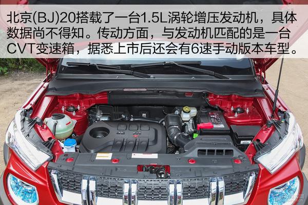 向经典致敬！实拍解析：北京(BJ)20