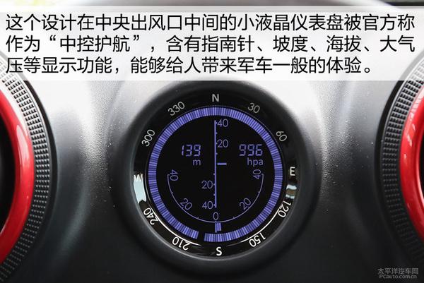 向经典致敬！实拍解析：北京(BJ)20