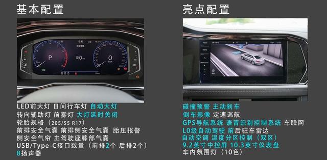 详解大众速腾,B级空间、A级价格,家用入手合适